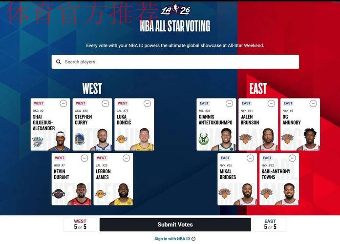 2026NBA全明星投票将于12月18日正式开启