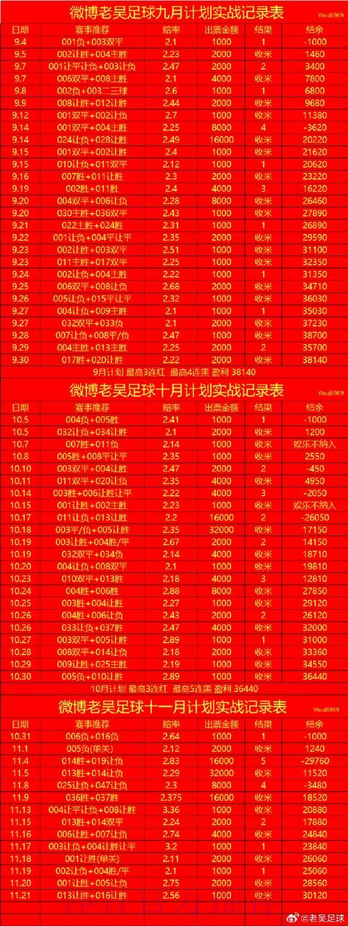 2026世界杯滚球APP入口地址